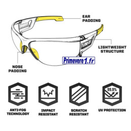 Lunette de protection et de sécurité détail